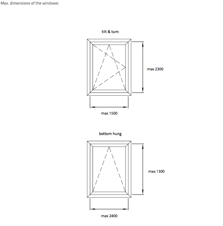 Fire Rated Aluminium Fixed Windows - Layout - Tilt and turn